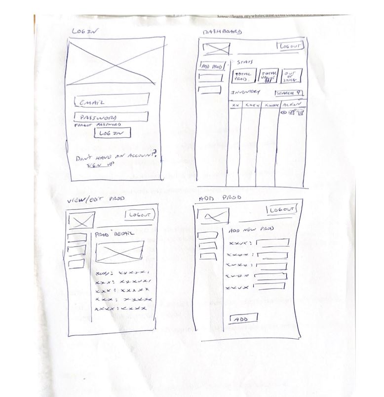 Wireframes